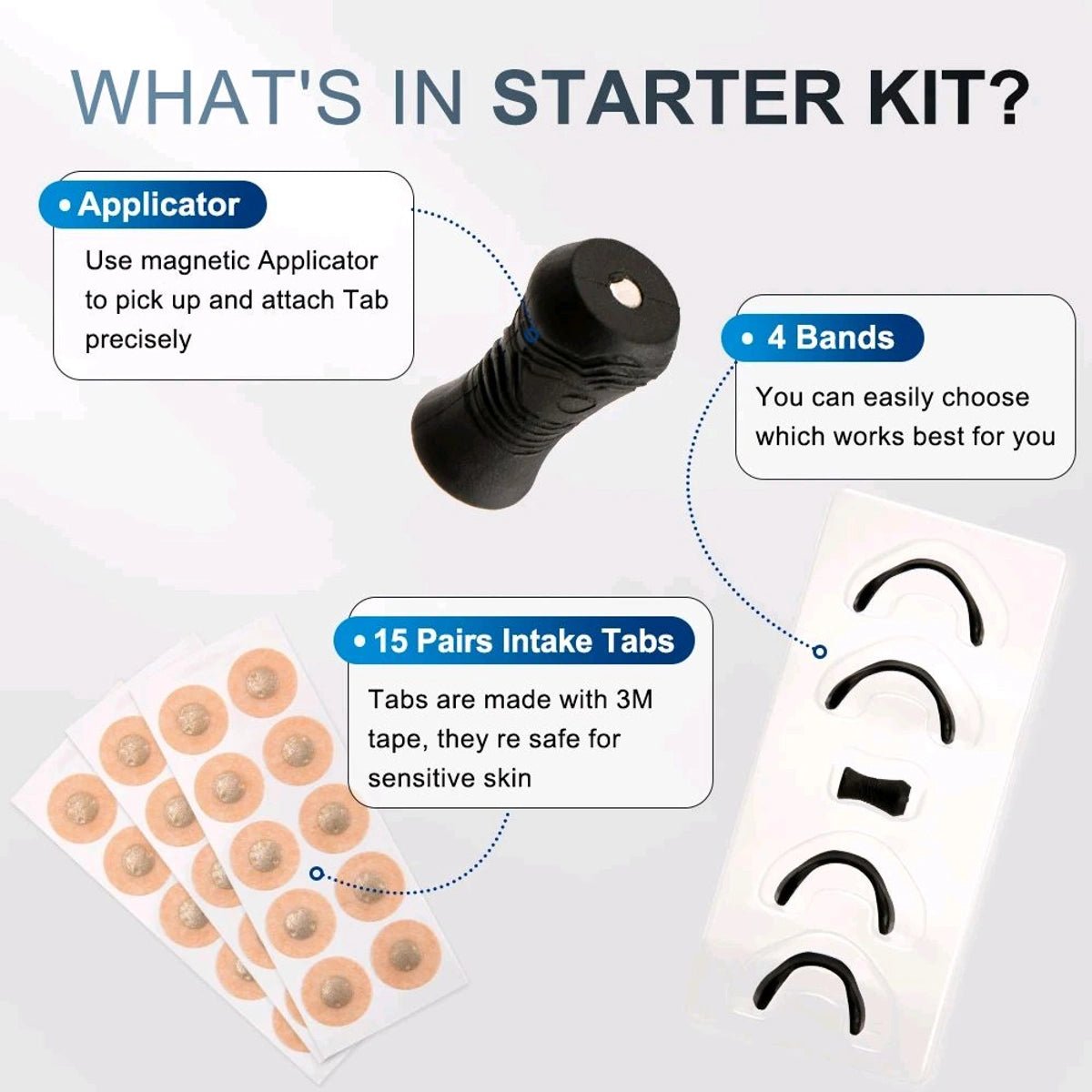 Breathify Starter Kit - Breathify